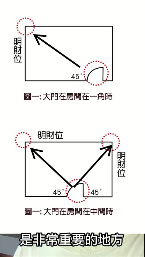 聚寶盆放門口|聚寶盆有哪些地方可以擺放？有哪些地方不可以擺放？ 